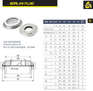 mental fused sightglass stainless steel borlan fluid bl kgsjsj