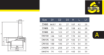 BL901-1 integrated union sight glass dimension drawing and catalog size chart DN50 to DN200 plus SMS76, showing D1 D2 D3 H L L1 in millimeters