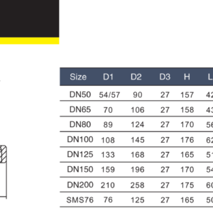 BL901-1 integrated union sight glass dimension drawing and catalog size chart DN50 to DN200 plus SMS76, showing D1 D2 D3 H L L1 in millimeters