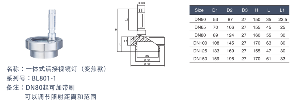 bl801 1sightglass light borlanfluid