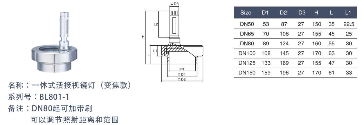 bl801 1sightglass light borlanfluid