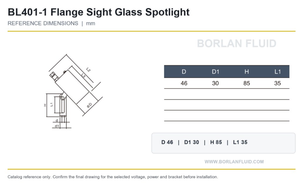 bl401 1 led flange sight glass spotlight with bracket