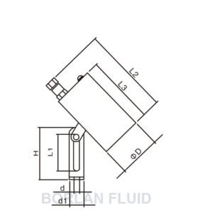 Borlan 2025 catalog dimension drawing for the BL401-3 adjustable bracket spotlight showing H d d1 L1 L2 L3 and outside diameter