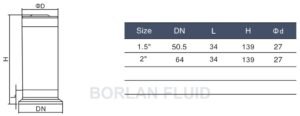 BL901-1 clamp-mount tank-top sight light catalog drawing and dimensions for 1.5 inch and 2 inch sizes, DN, L, H and diameter d in millimeters