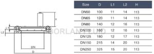 BL901-1 integrated flanged sight glass light catalog section and dimensions D L1 L2 H for DN50 to DN150 and DN250