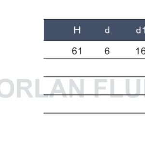 BL901-1 battery sight glass spotlight bracket catalog drawing with H 61 d 6 d1 16 L1 42 L3 122 and diameter D 30 millimeters
