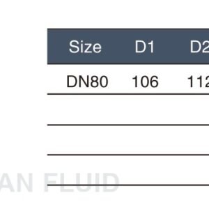BL201-12(24) tank-top sight light catalog drawing and DN80 size table with D1 106, D2 112, D 80, H 182, L 26 and L1 140 millimetres