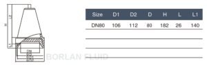 BL201-12(24) tank-top sight light catalog drawing and DN80 size table with D1 106, D2 112, D 80, H 182, L 26 and L1 140 millimetres