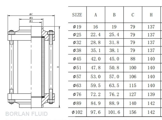 Weld-end inline pipe sight glass dimensional drawing with A, B, C and H labels and size chart from diameter 19 to 102 millimetres